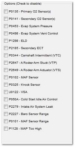 Disables/Monitors