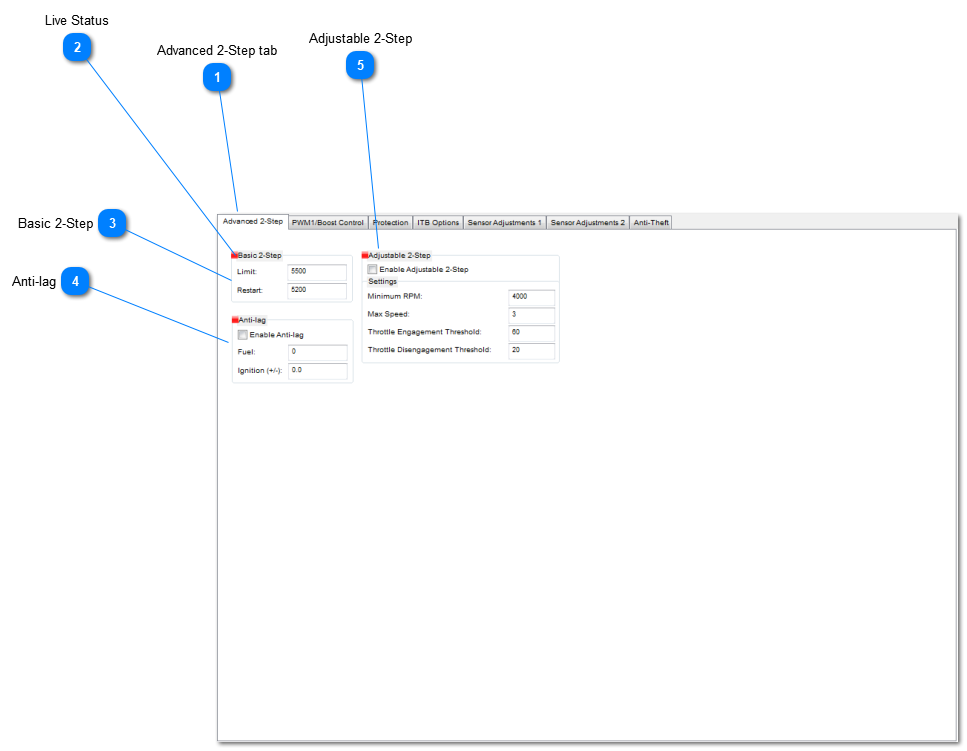 Example Of Parameters