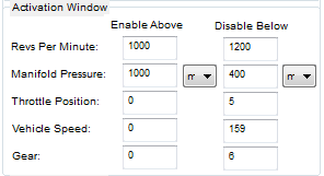 2. Activation Window