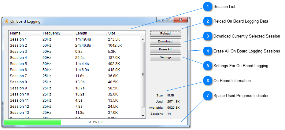 On Board Logging Sessions Window