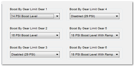 Quick Boost By Gear Settings
