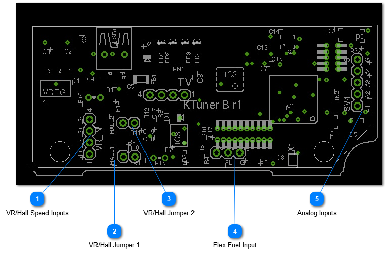 Revision 1 Hardware Pinouts