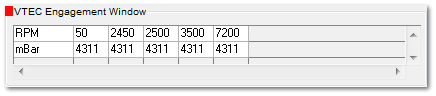 VTEC Engagement Window